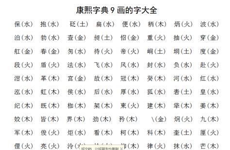 24畫的字|24画的字